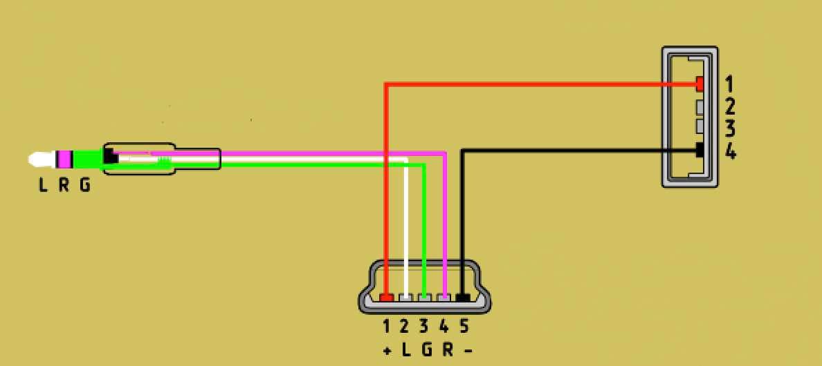 Распиновка micro USB разъема колонки