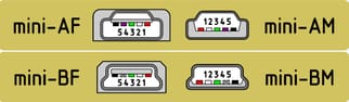 Распиновка mini USB