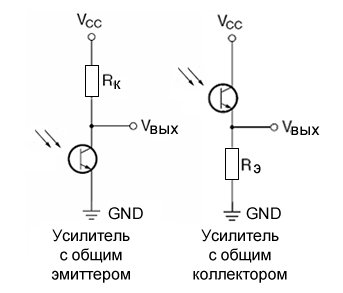Усилители эмиттером и коллектором