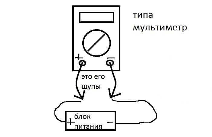 измерение напряжения с помощью мультиметра измерение напряжения с помощью мультиметра