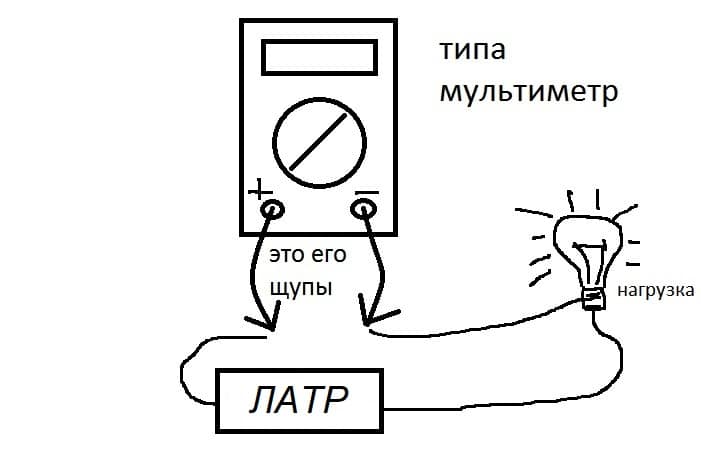 лабораторный автотрансформатор лабораторный автотрансформатор