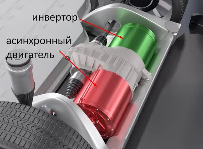 основные узлы автомобиля тесла
